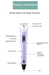 MagicDraw™ - Le Stylo 3D Magique